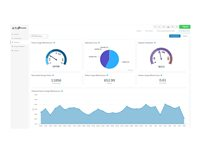 APC Software Support Contract - Tekniskt stöd - för APC EcoStruxure IT Advisor Base Module - 10 rack - telefonrådgivning - 3 år - 24x7 WPLBA3Y10R-DIGI