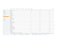 HPE Aruba AirWave - Failover-licens - 200 enheter - ESD JW561AAE