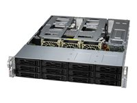 Supermicro CloudDC A+ 2015CS-TNR-G1 - kan monteras i rack EPYC 9454P 2.75 GHz - 768 GB - SSD 2 x 960 GB AS-2015CS-TNR-G1